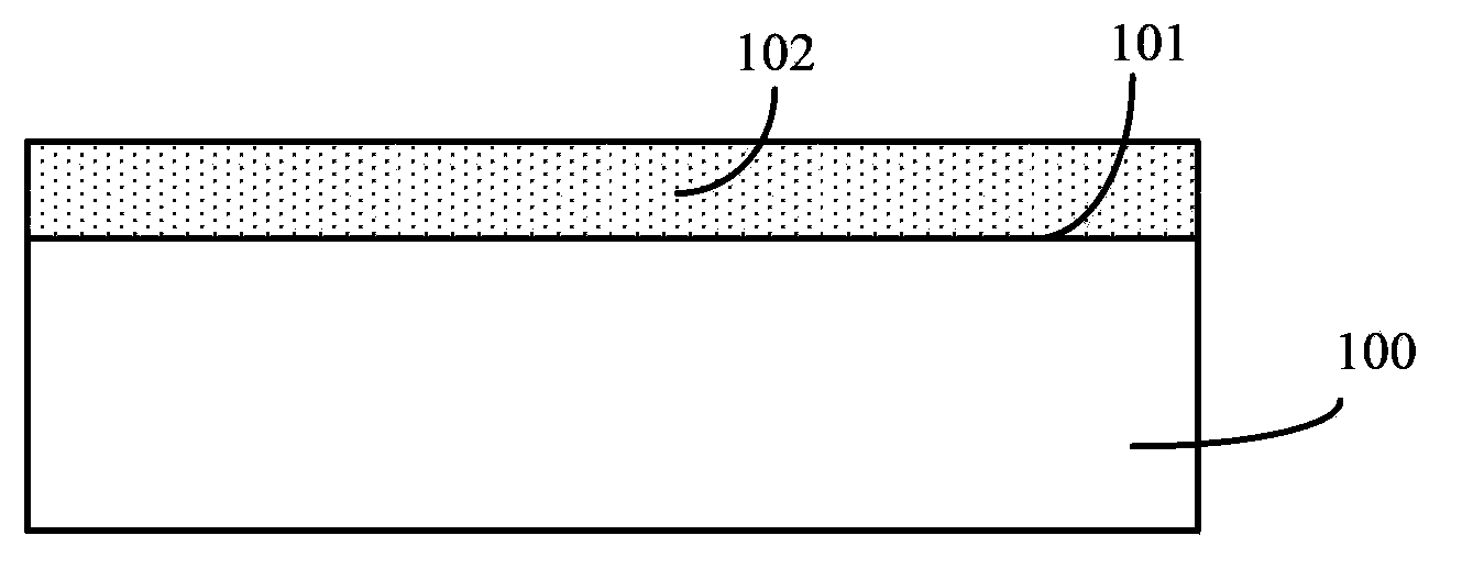 Semiconductor structure and forming method thereof