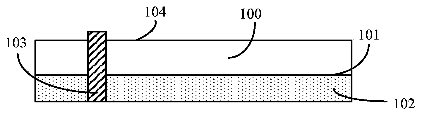 Semiconductor structure and forming method thereof