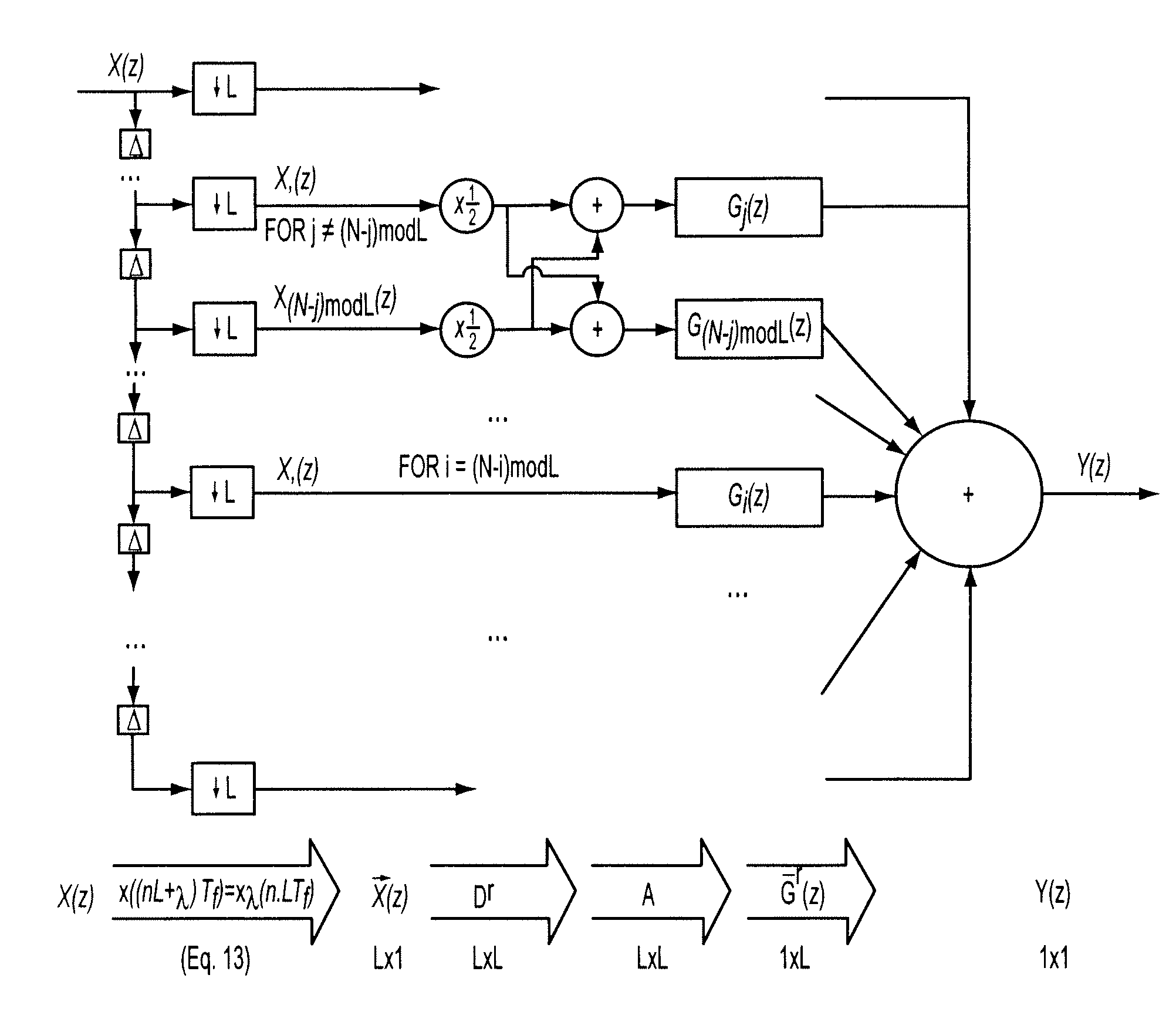 Circuit for sample rate conversion