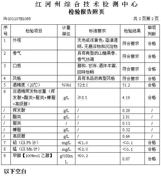 Full-juice fermentation liquor of original ecology hawthorn