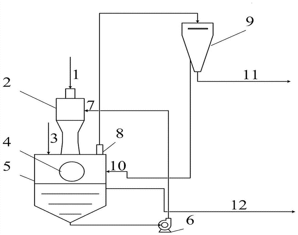 Method for removing tar from biomass thermal conversion gas-phase product