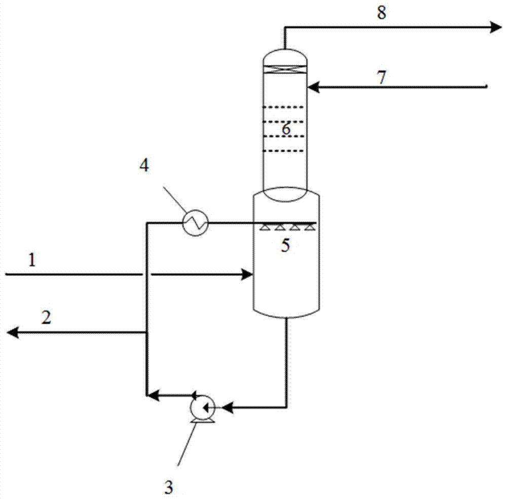 Method for removing tar from biomass thermal conversion gas-phase product