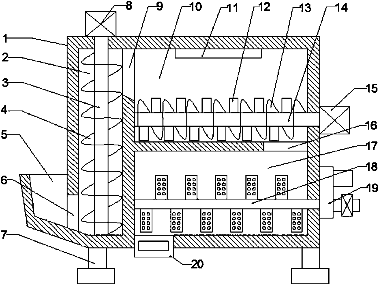 Biological-organic fertilizer sterilization and drying device