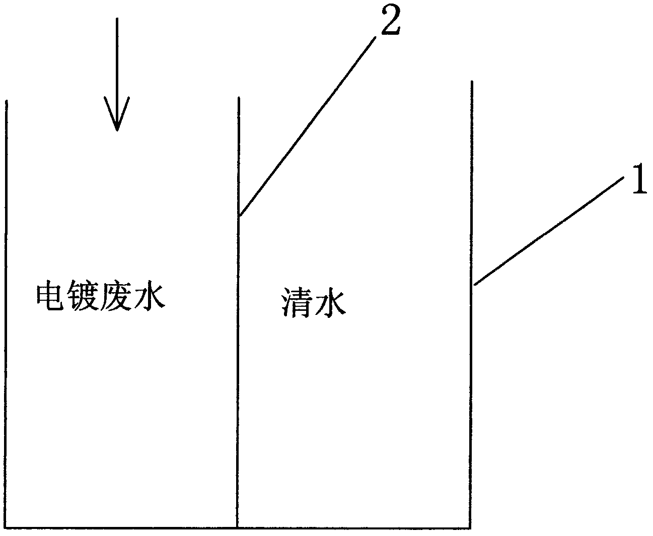 Electroplating wastewater treatment process