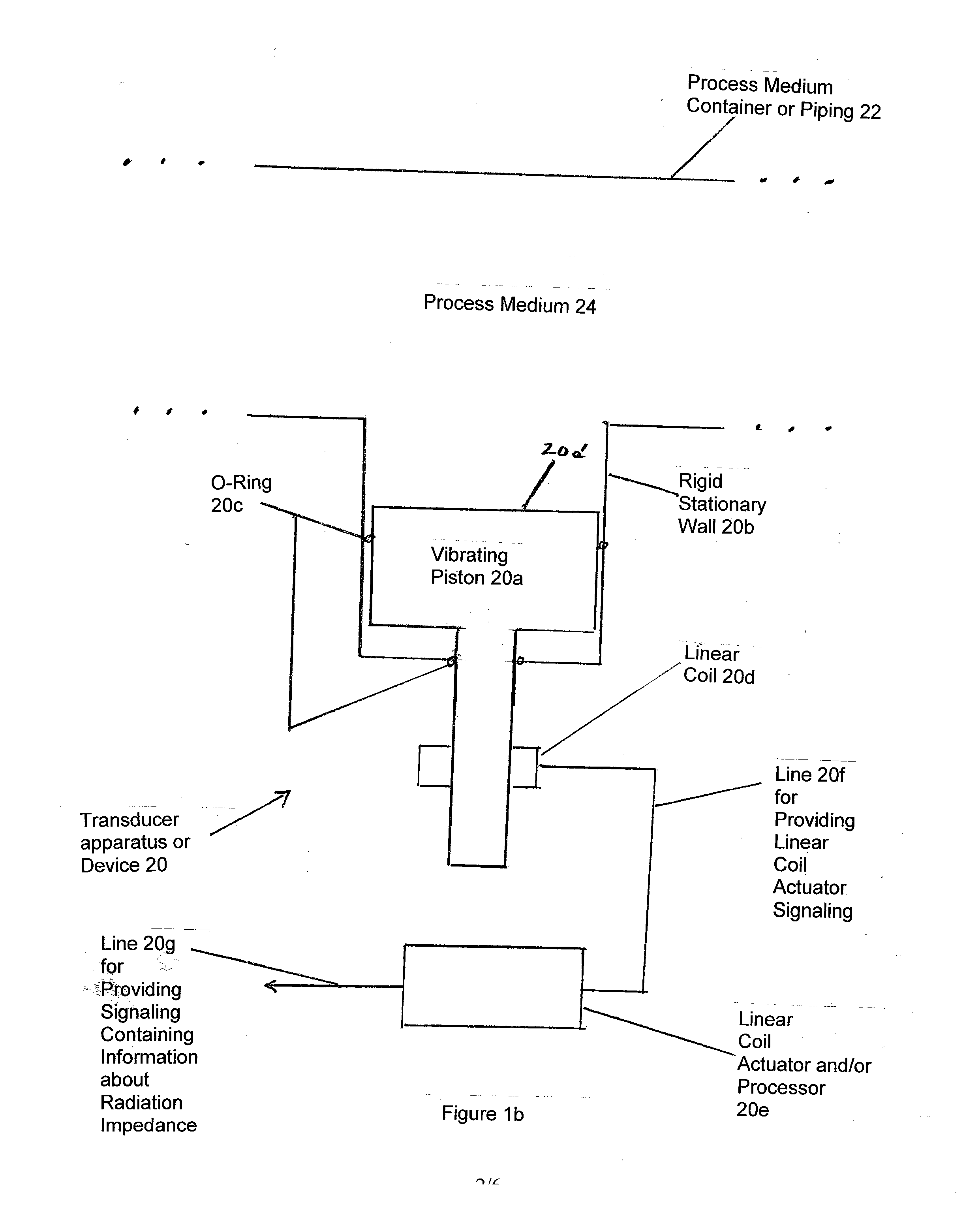 Speed of sound and/or density measurement using acoustic impedance