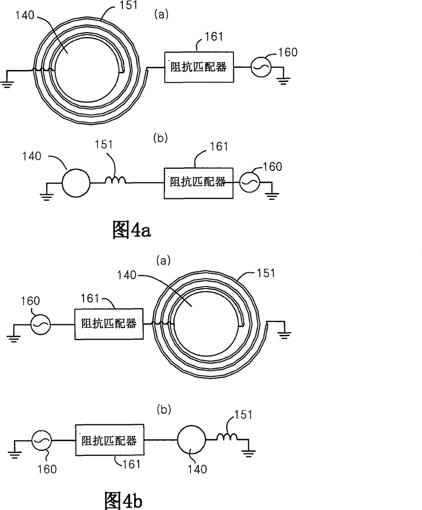 Inductively Coupled Plasma Reactor