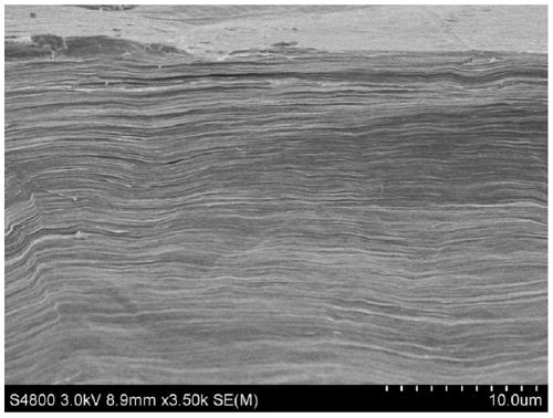 A kind of graphene thick film with high thermal conductivity and preparation method thereof