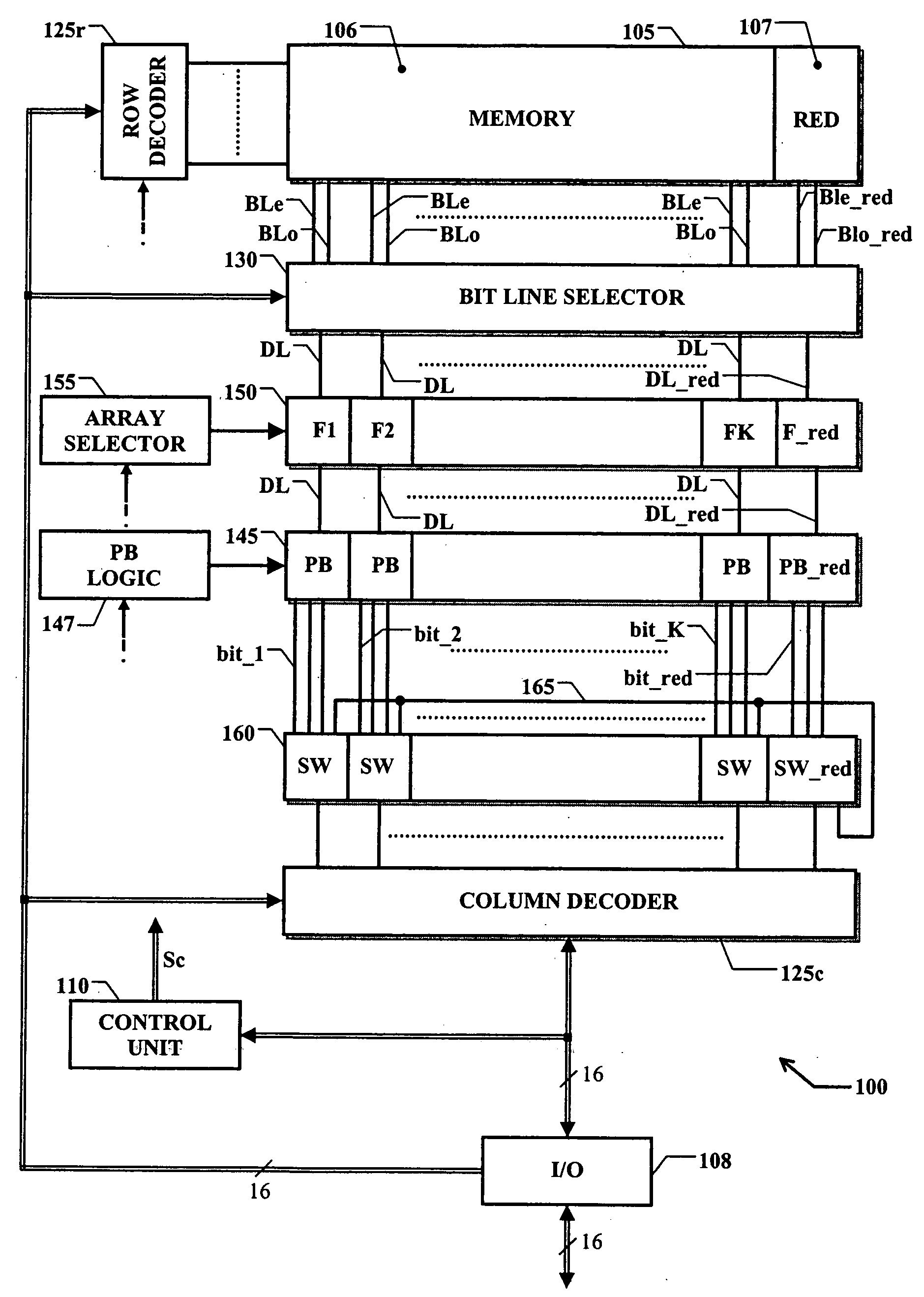 Programmable memory device with an improved redundancy structure