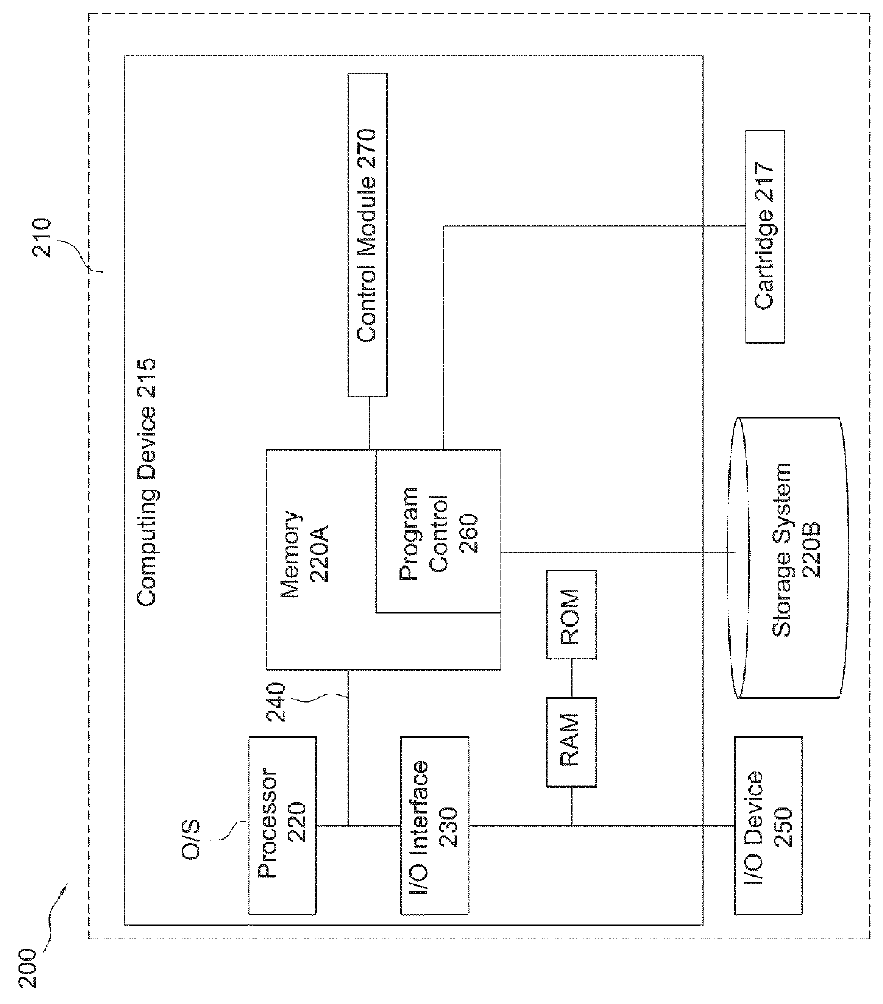 Optical assay device with pneumatic sample actuation