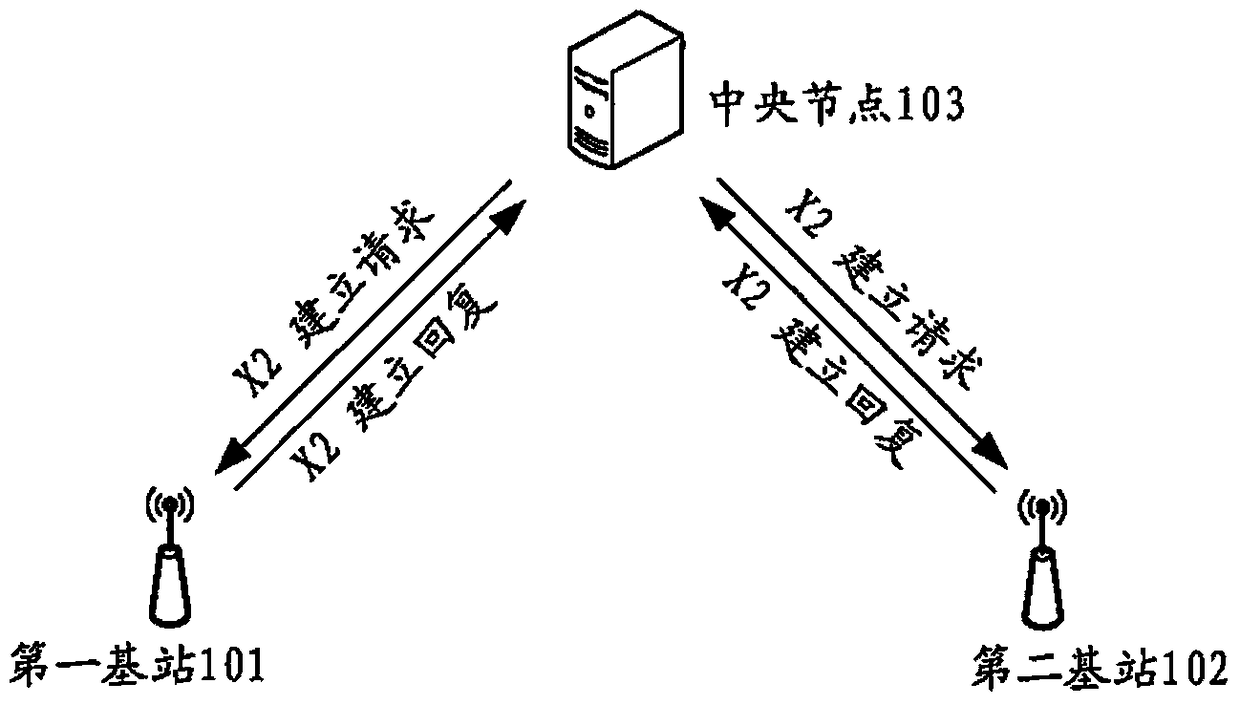 Method and device for base station role configuration in wireless communication system