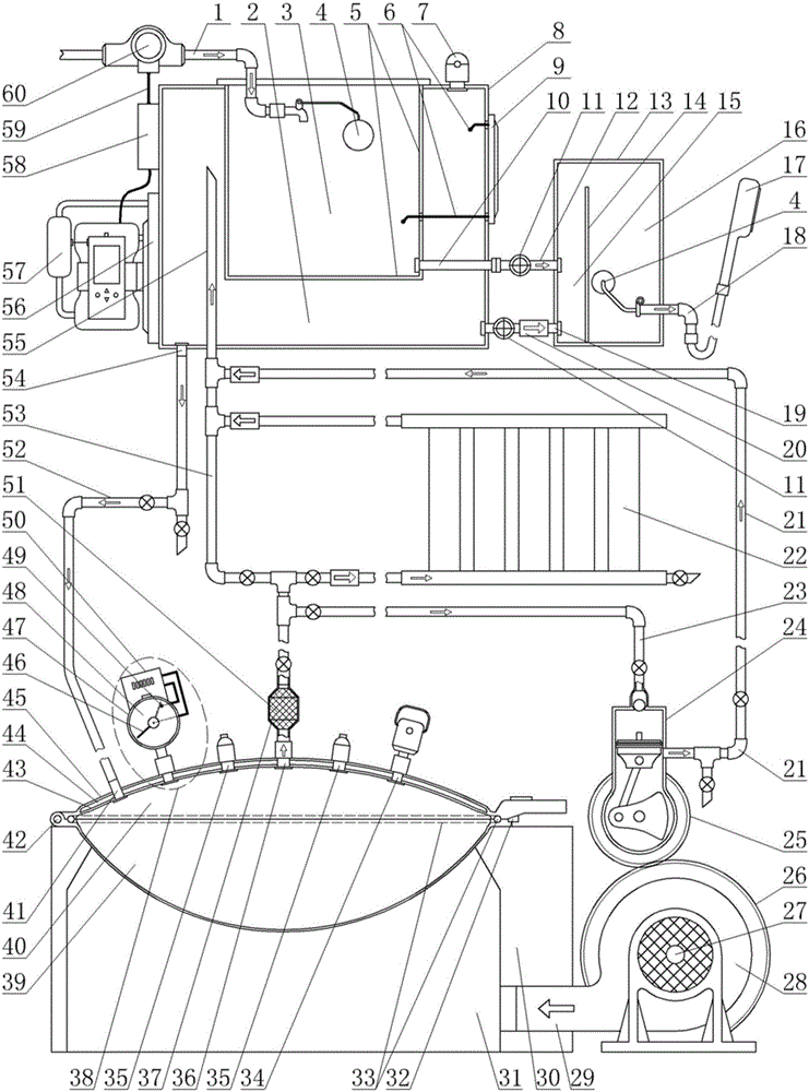 Farmhouse cauldron steam recovery system