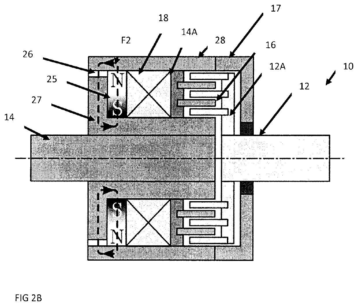 Multimode control system for magnetorheological fluid actuator unit