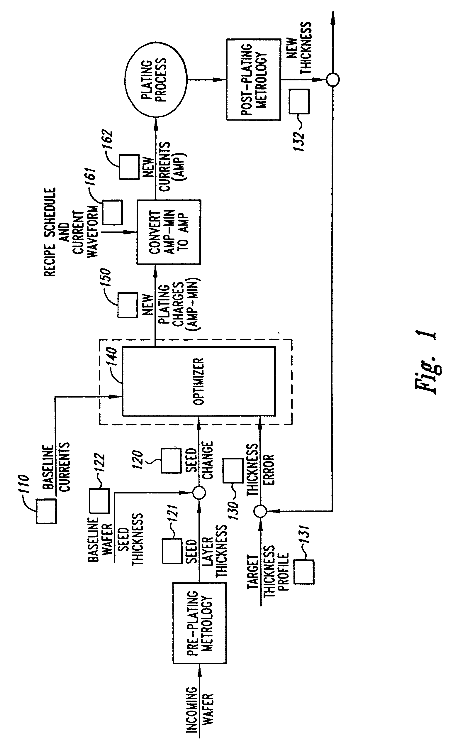 Tuning electrodes used in a reactor for electrochemically processing a microelectronic workpiece