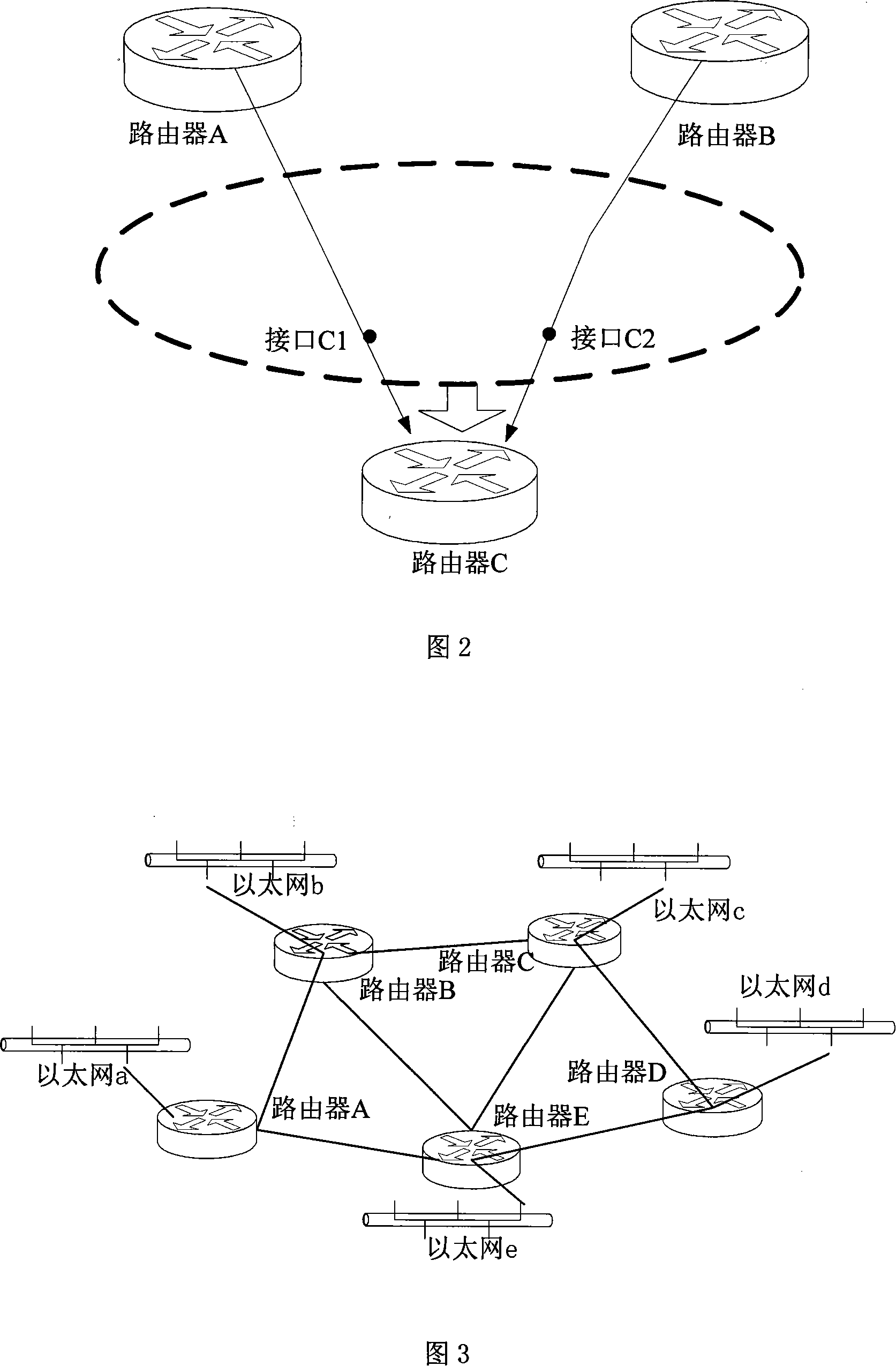 Topology discovering method of IP backbone network