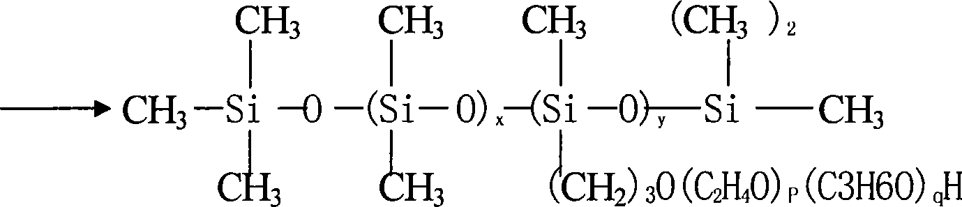 Process for producing polyvinyl chloride polymerization organosilicon inarch polyether antifoam agent