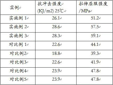 Laminated tubular product for high-rise water drainage and manufacturing method thereof