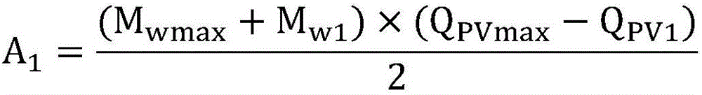 Calculation method for determining contribution of chemical flooding in enhancing recovery ratio