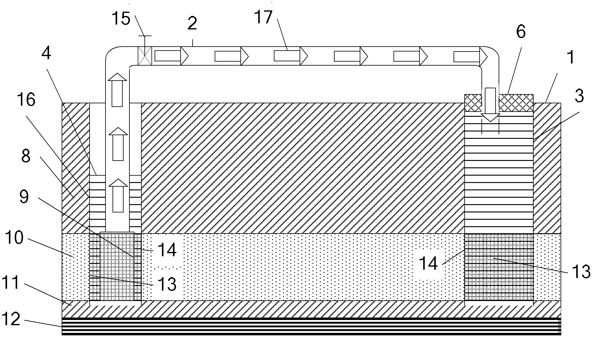 Gasification furnace underground water prevention and control method and device for underground coal gasification