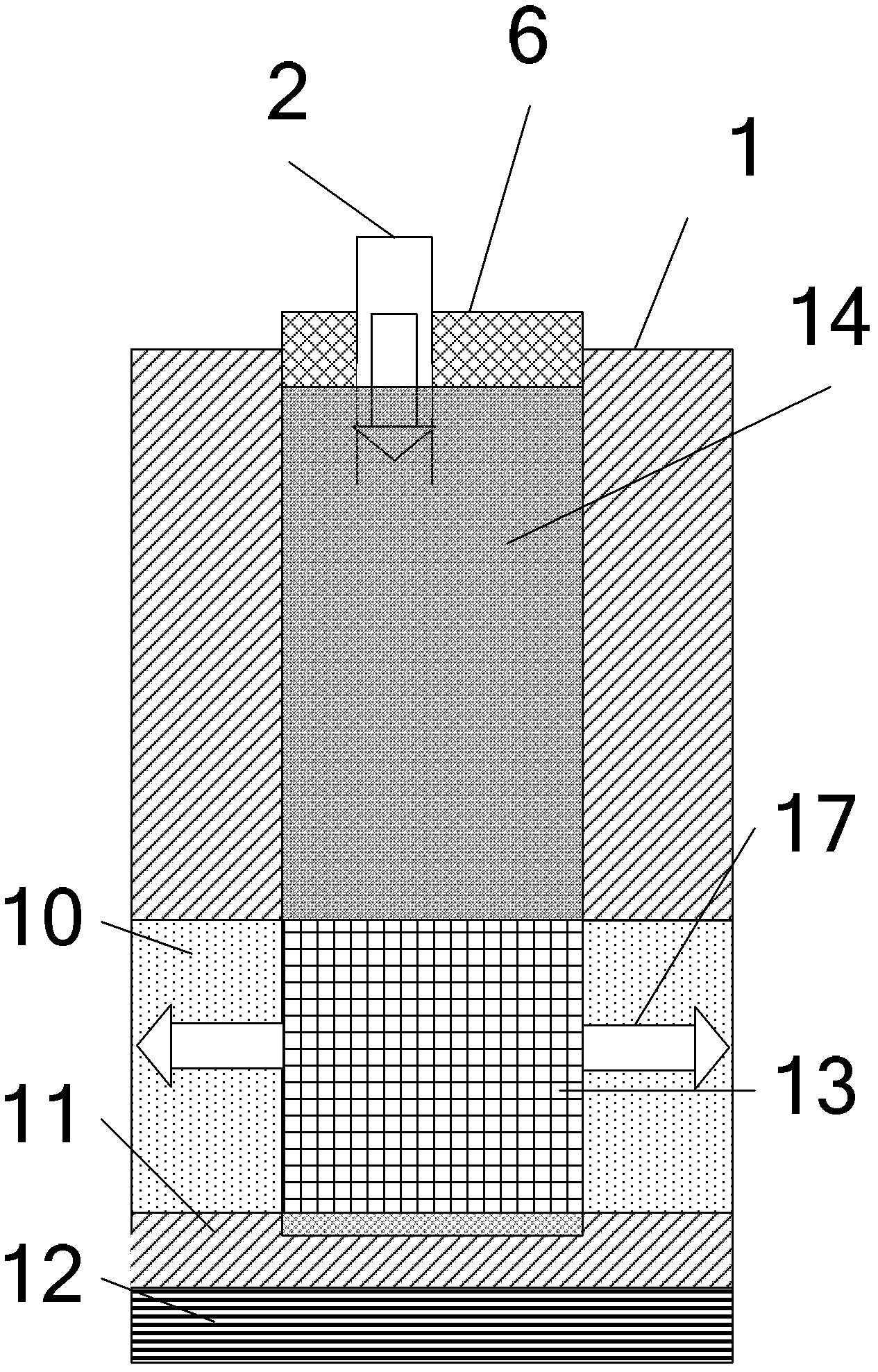 Gasification furnace underground water prevention and control method and device for underground coal gasification