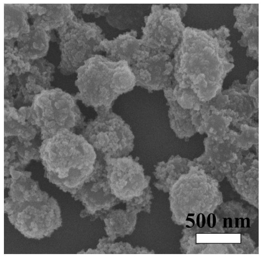 A kind of preparation method of mxene/ps nanocomposite electrorheological material