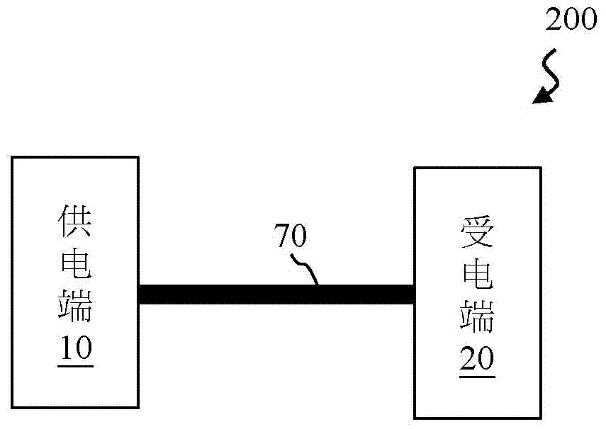 Method and circuit for confirming signal correctness and charging system using the circuit