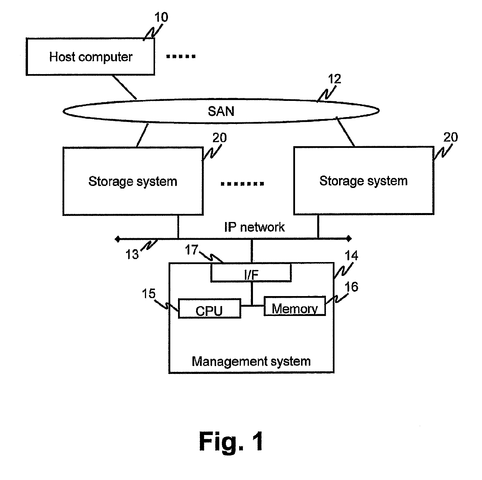 Remote copy system and remote copy control method