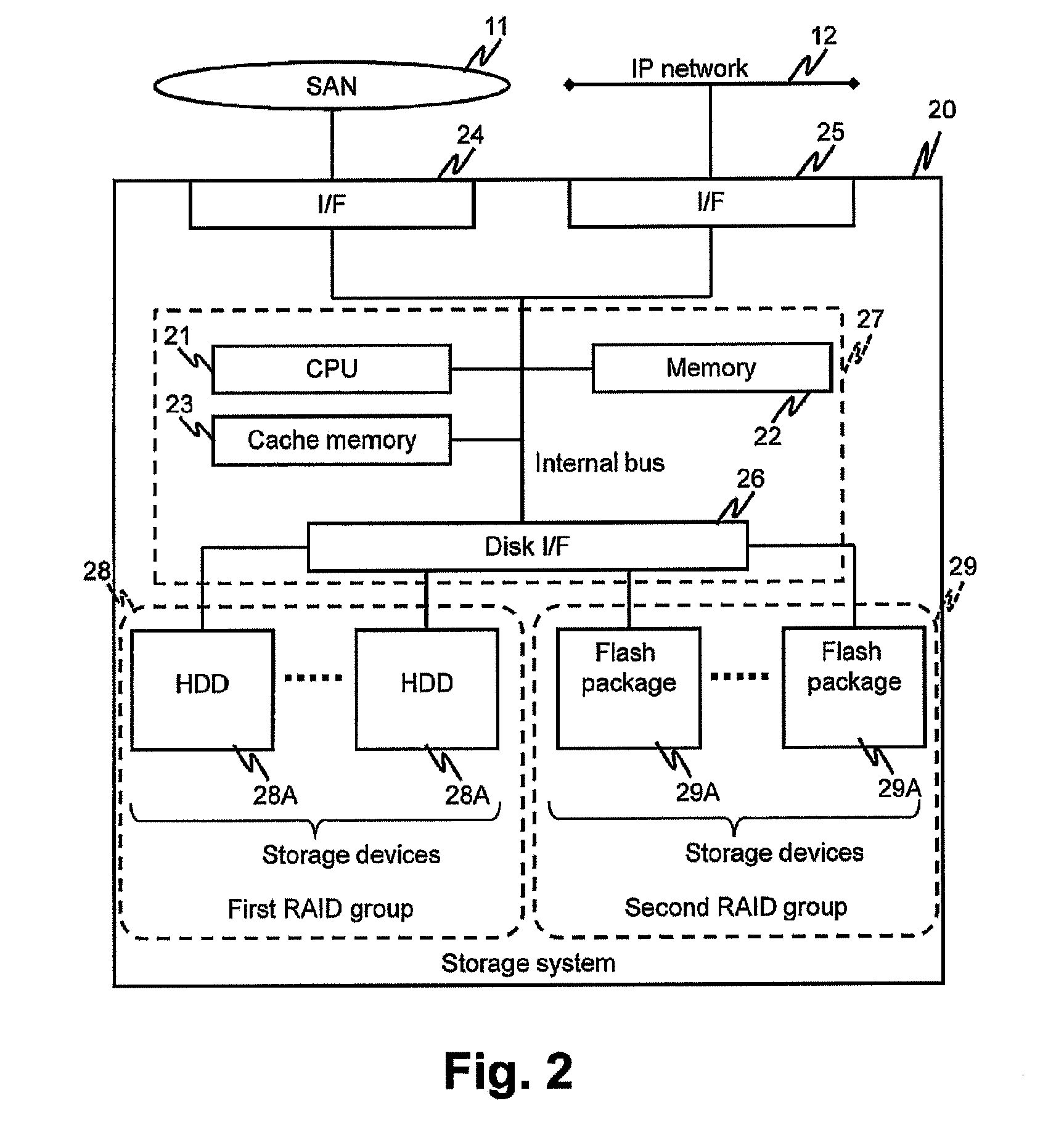 Remote copy system and remote copy control method