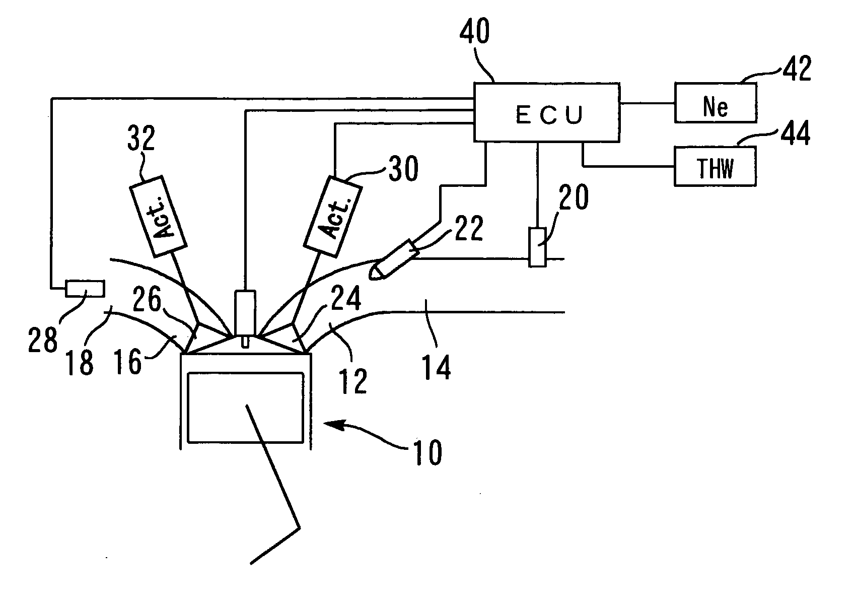 Valve timing control device