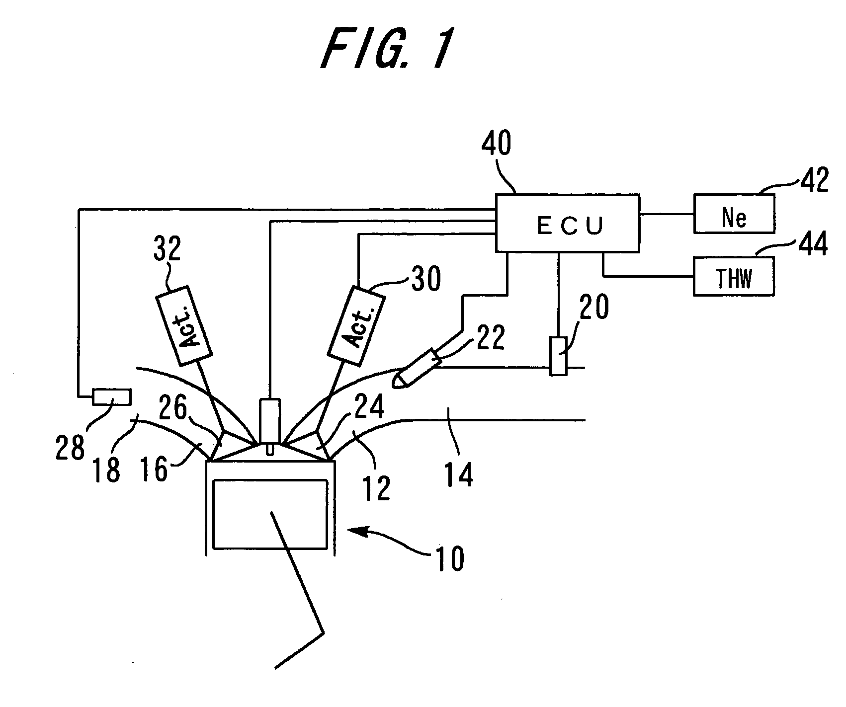 Valve timing control device