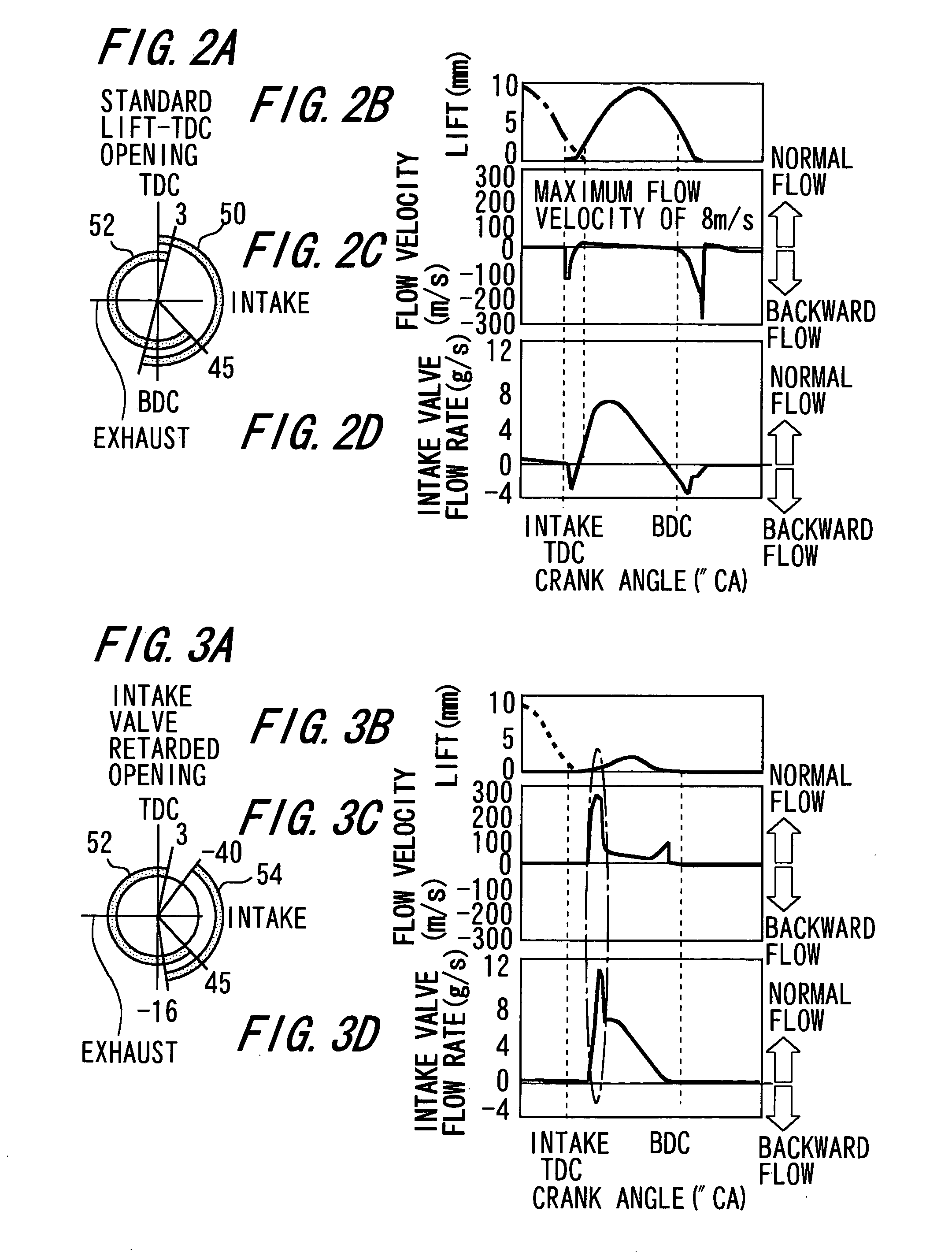 Valve timing control device