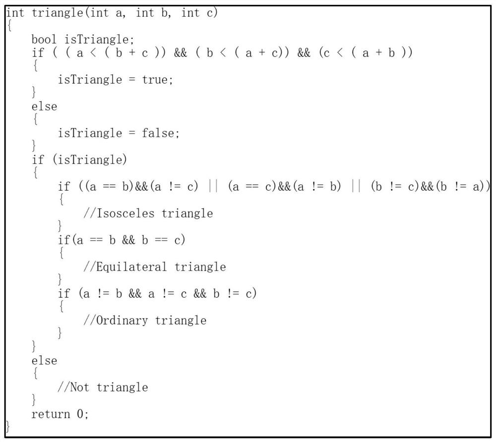 Automatic Unit Test Execution Method Based on Test Case Automatic Generation Algorithm