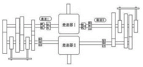 Two-channel gear-shift transmission separating gearbox and control method thereof