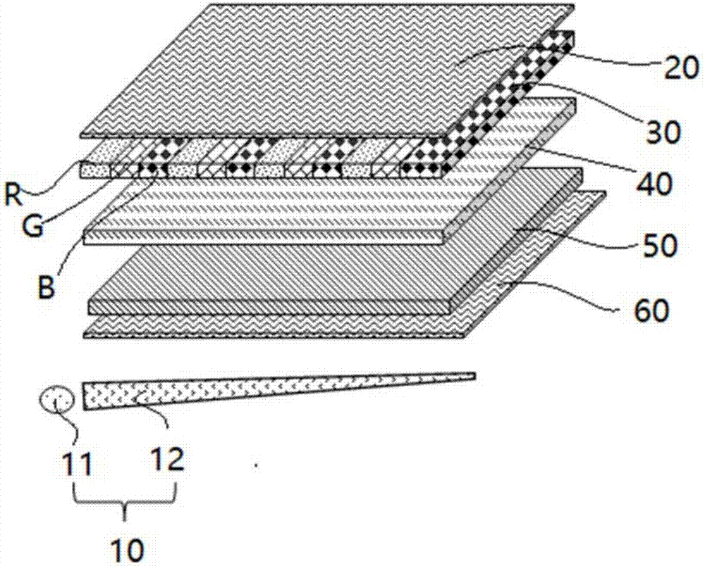 Display panel and display device