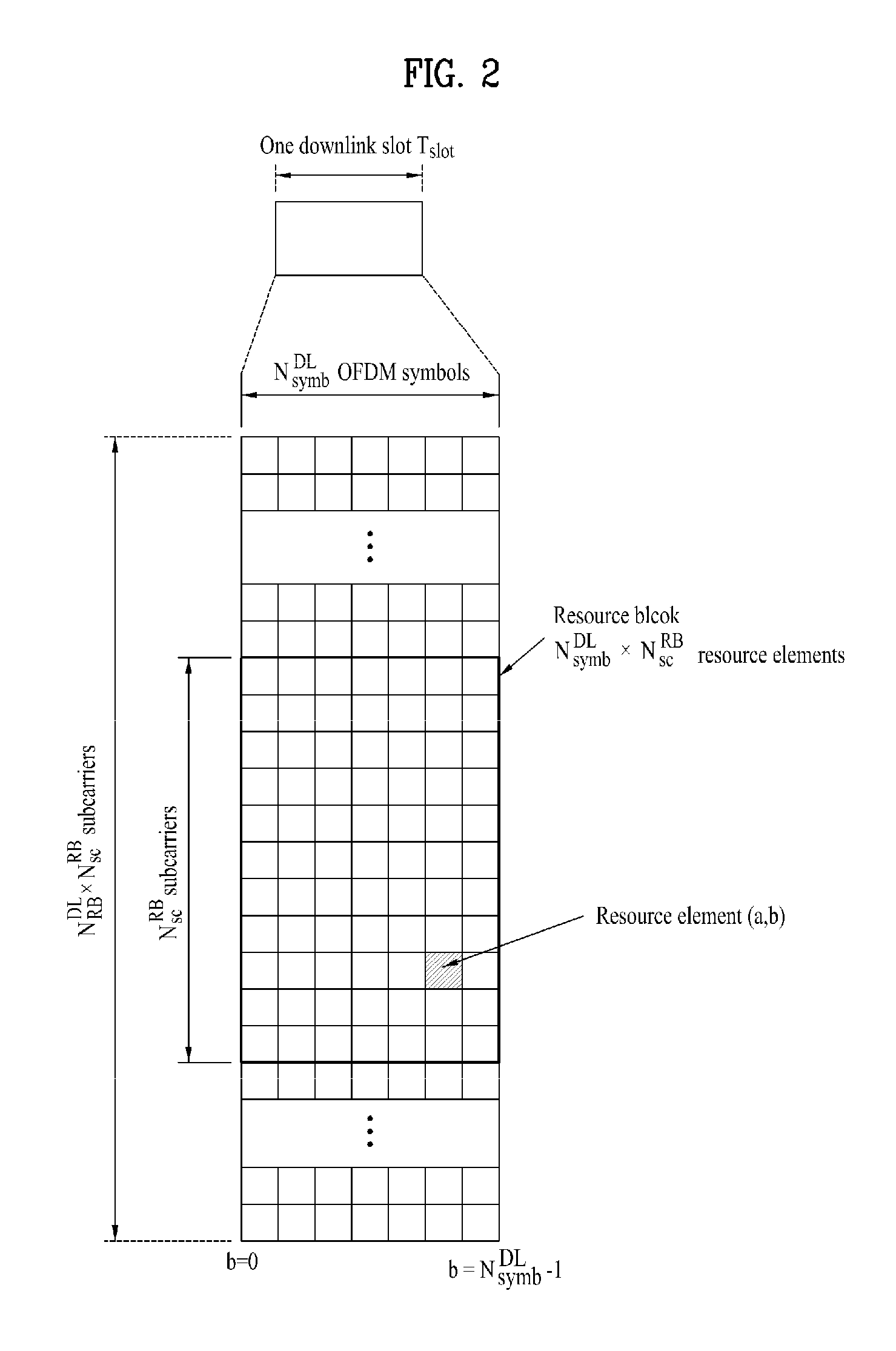 Method of determining a position in a wireless communication system and apparatus thereof