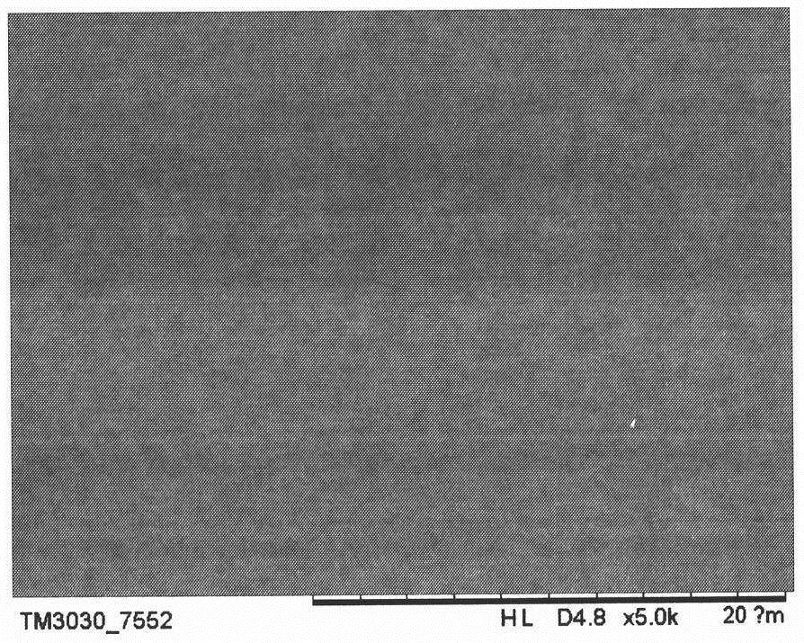 A kind of preparation method of superhydrophilic polymer film with demulsification function