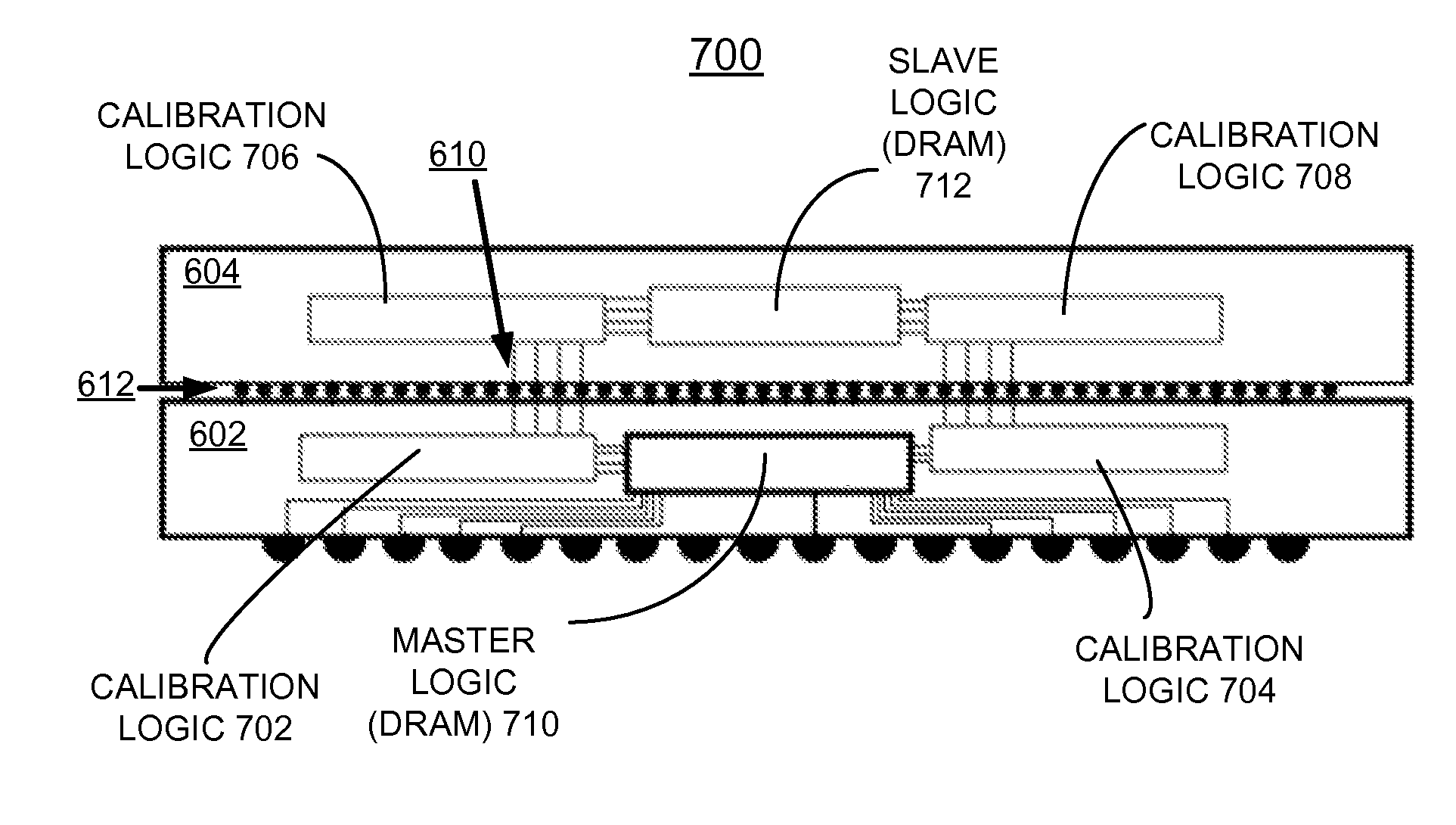 Iimplementing chip to chip calibration within a TSV stack