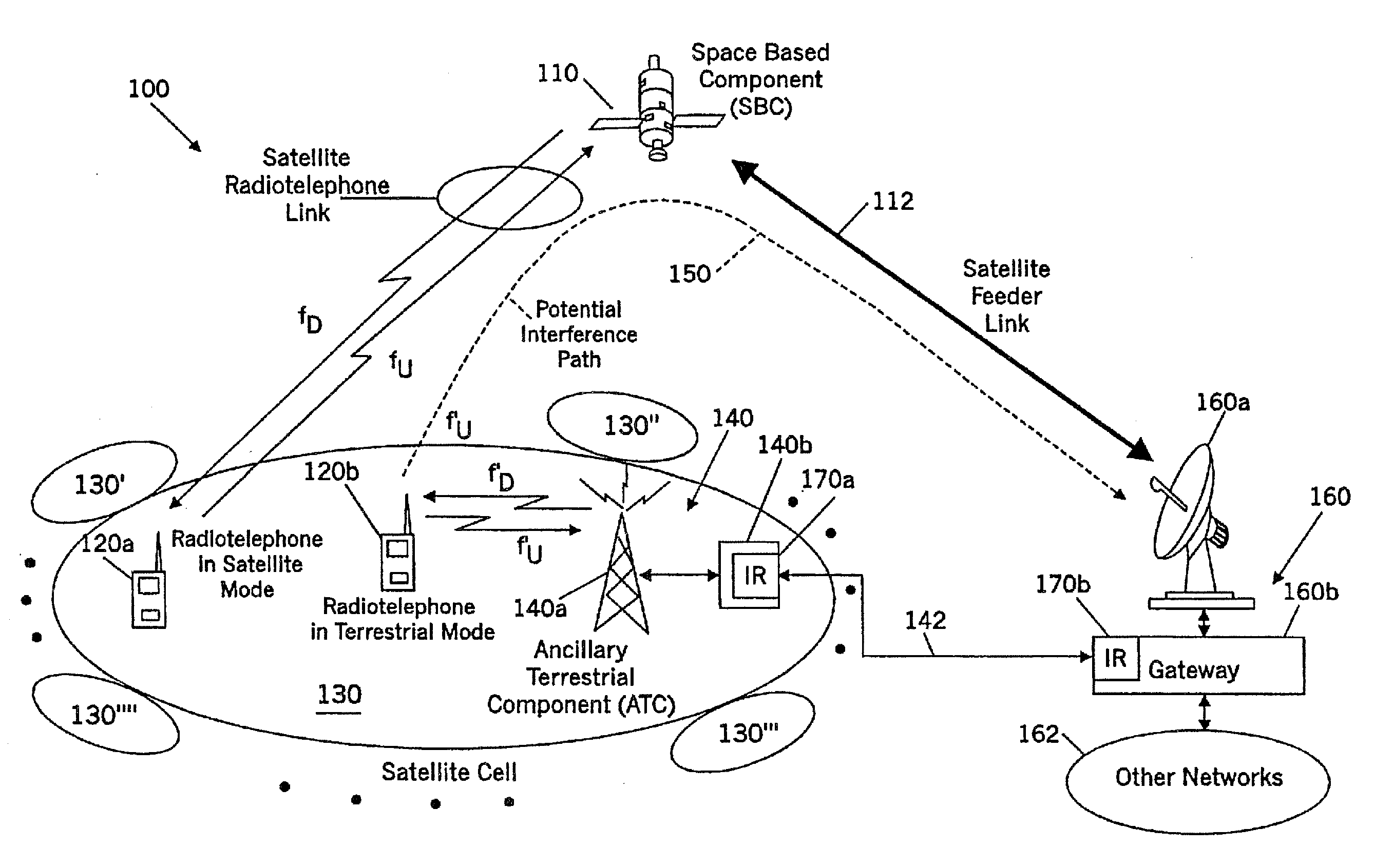 Space-Based Network Architectures for Satellite Radiotelephone Systems