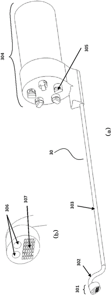 Single port laparoscopic surgery system with front-loaded drive