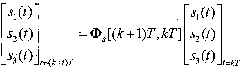 Chebyshev output method for space motion state of rigid body