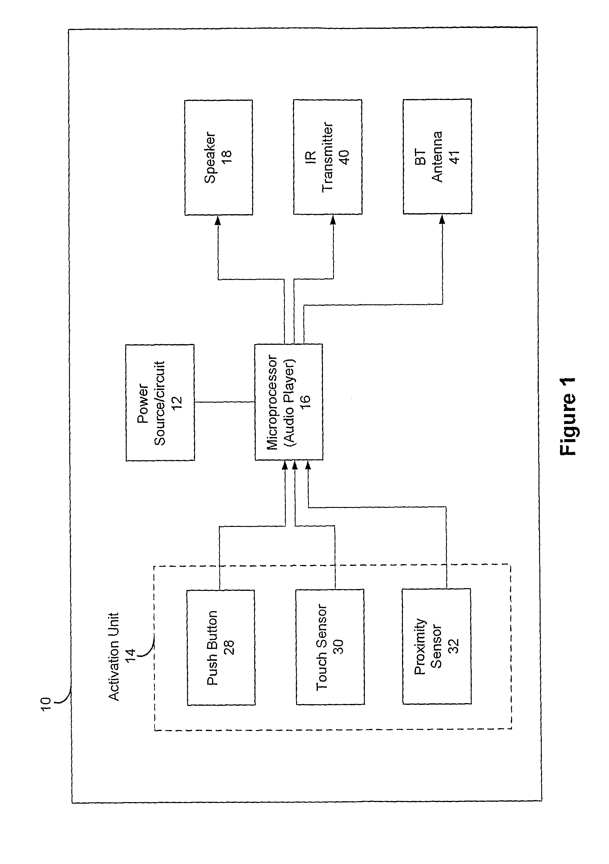 Portable dialer device and method