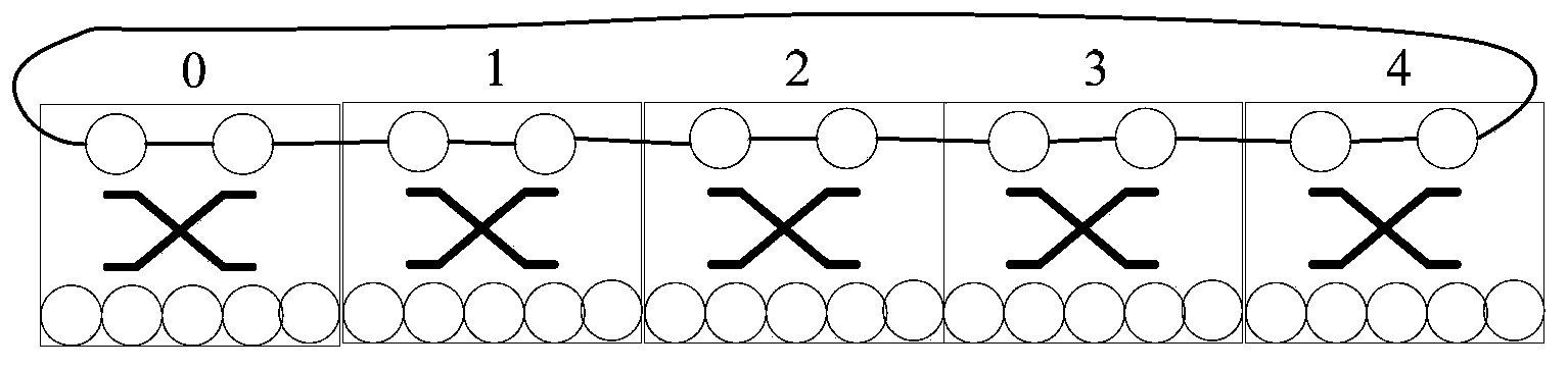 Connection method of servers and system