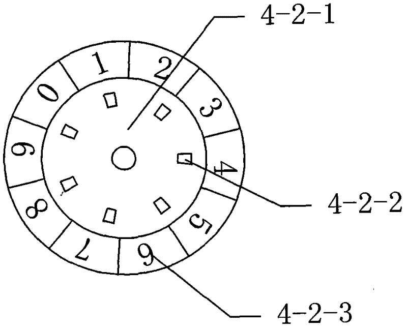 High-precision direct-reading gas meter