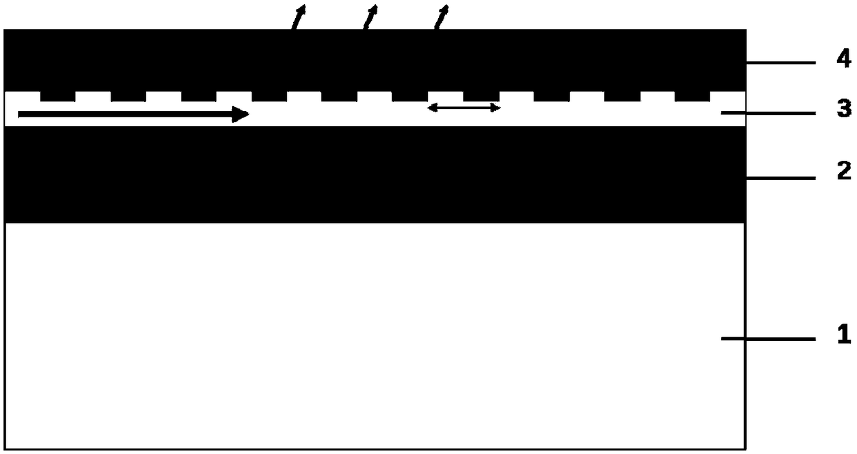 High density photon integrated waveguide grating array