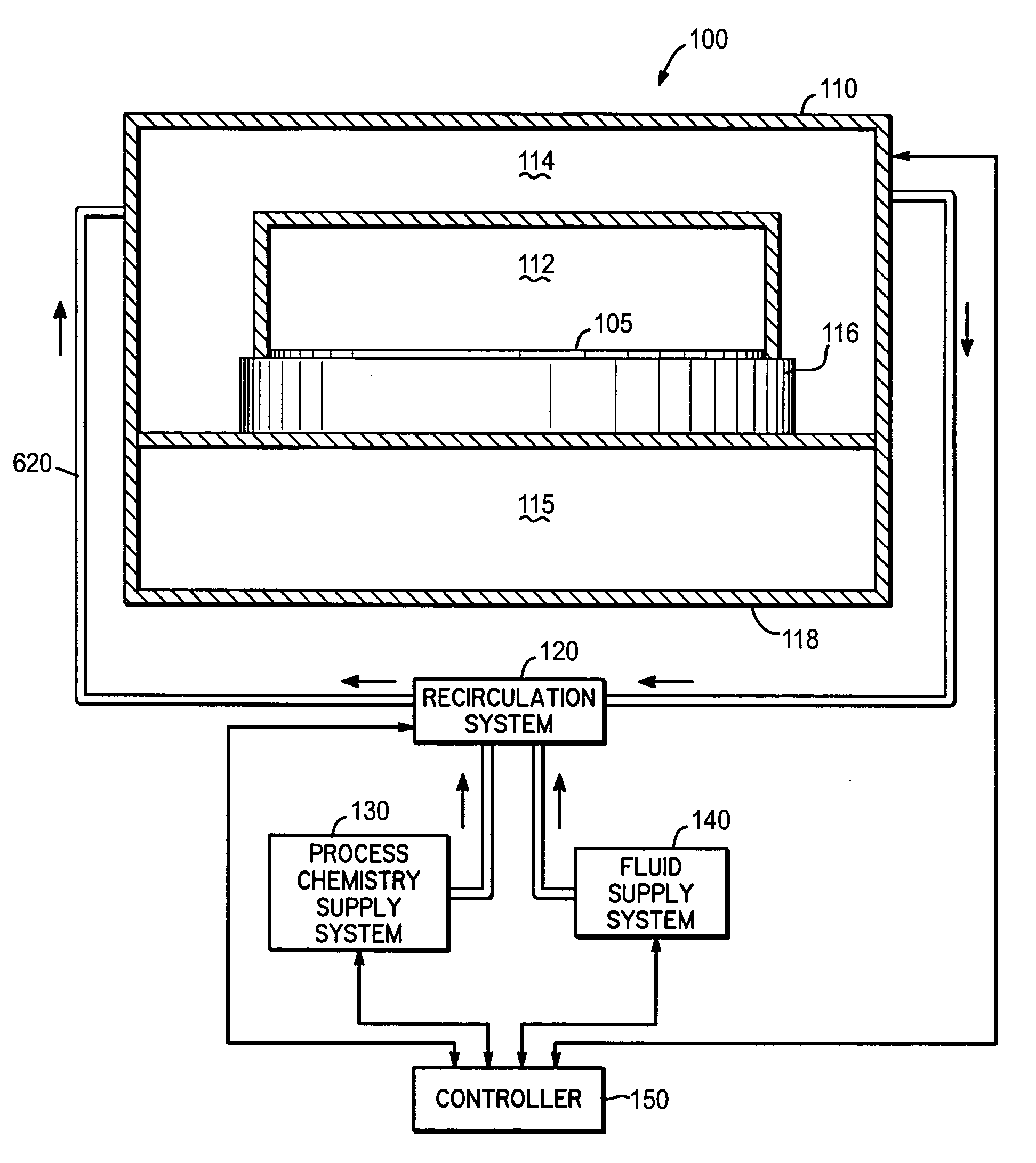 Method and system for flowing a supercritical fluid in a high pressure processing system