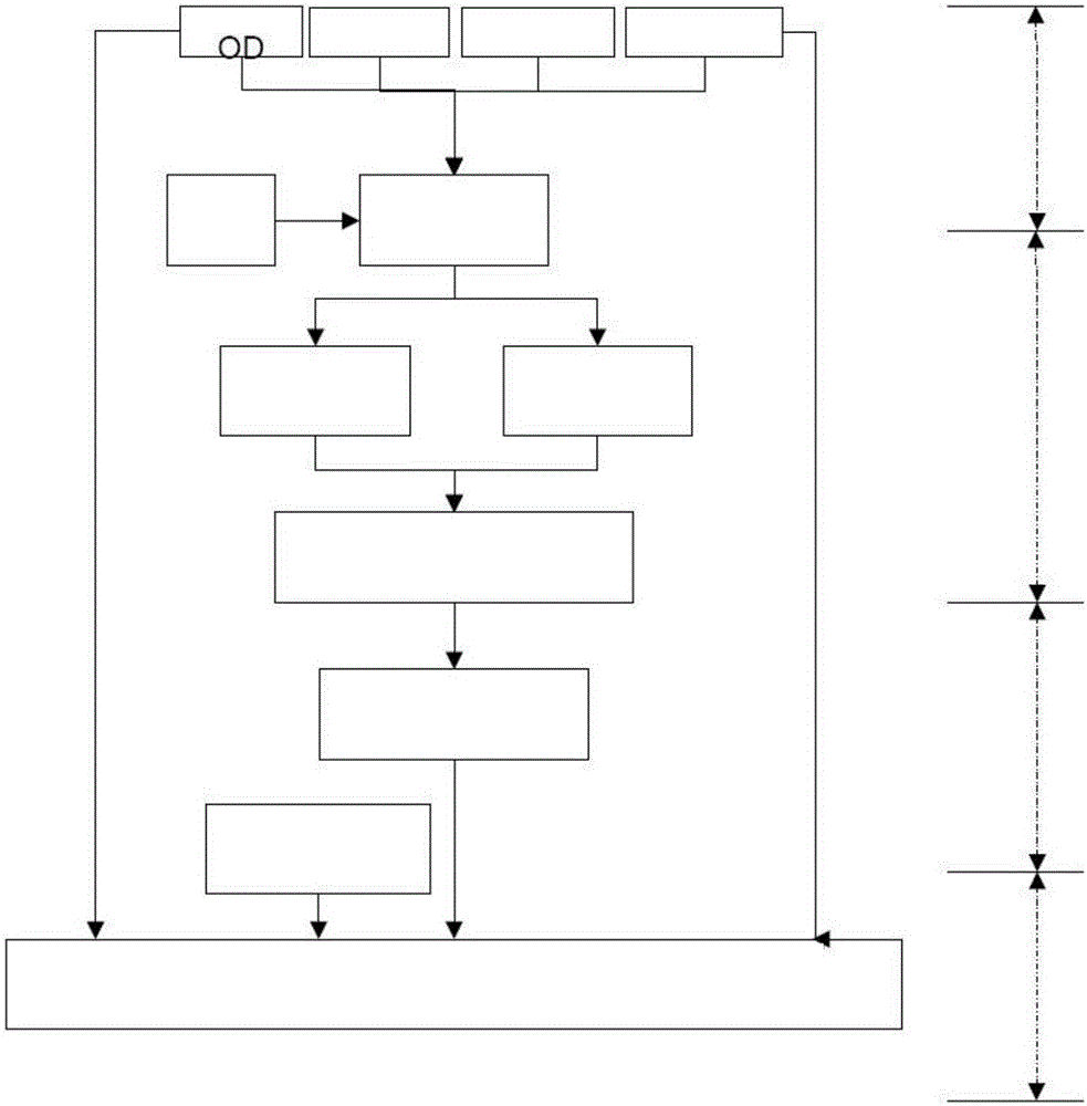 Station stopping ability-based public transit network layout method