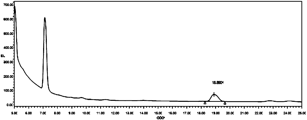 A method for extracting and purifying residual neomycin in aquatic products