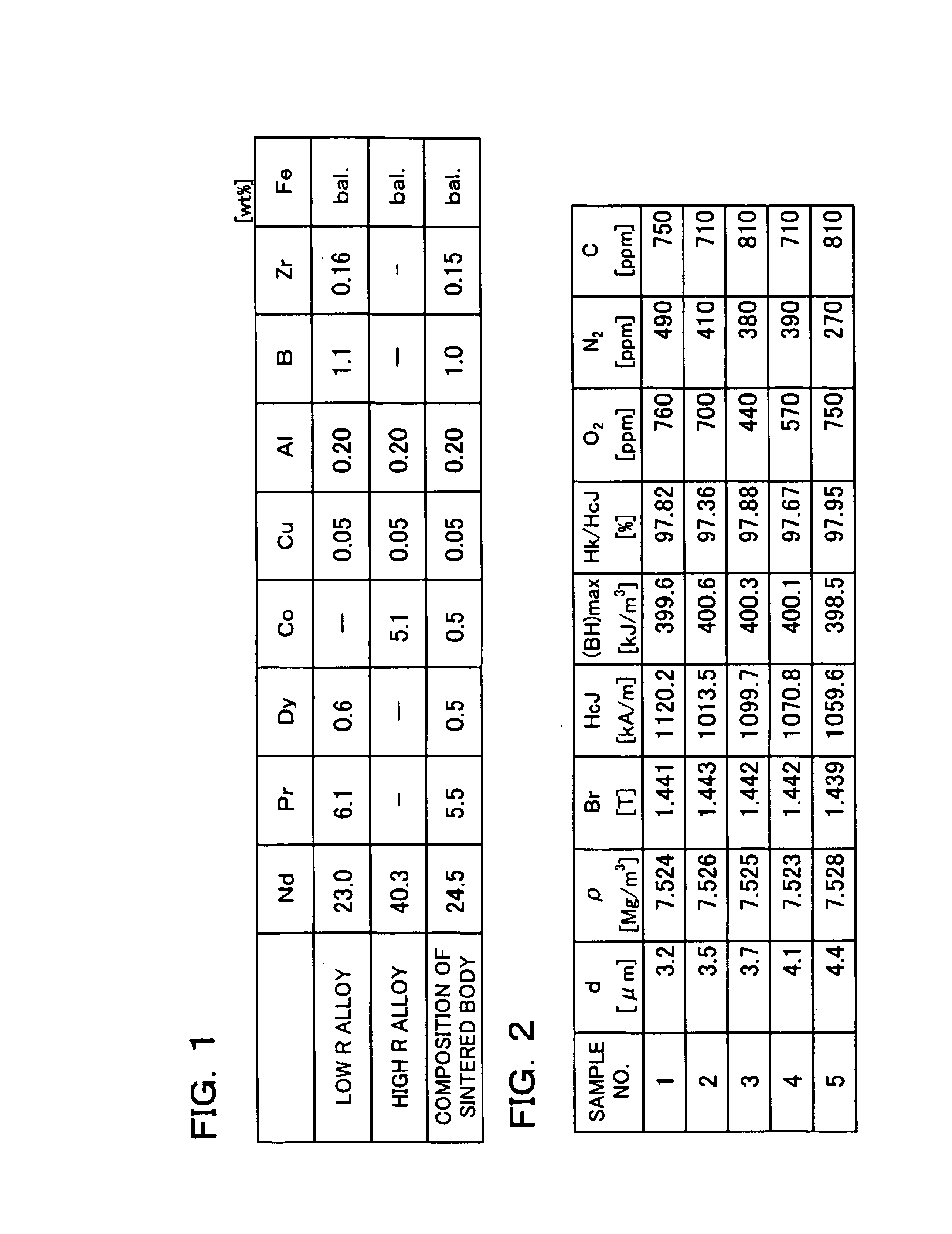 R-T-B system rare earth permanent magnet