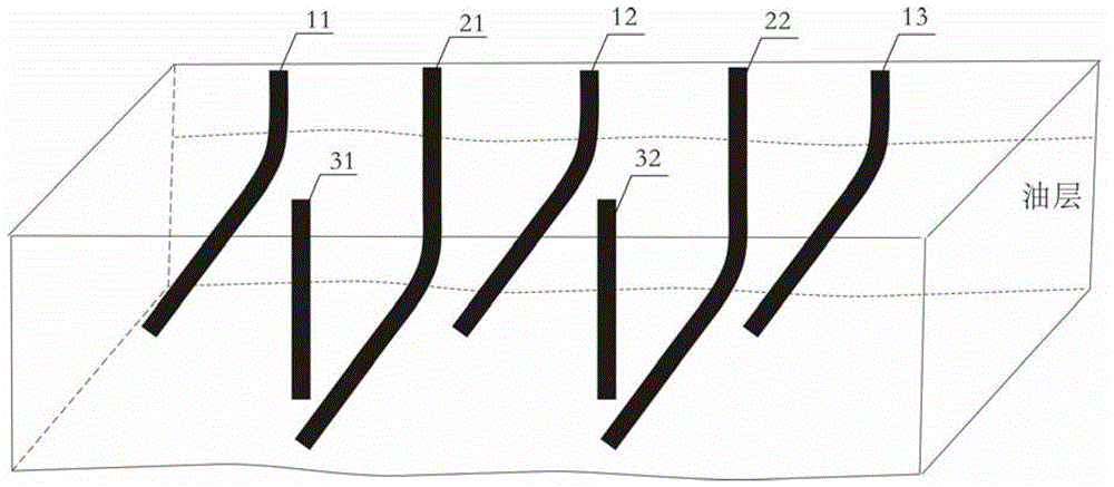 A kind of solvent-assisted fire flooding gravity drainage recovery method of oil reservoir