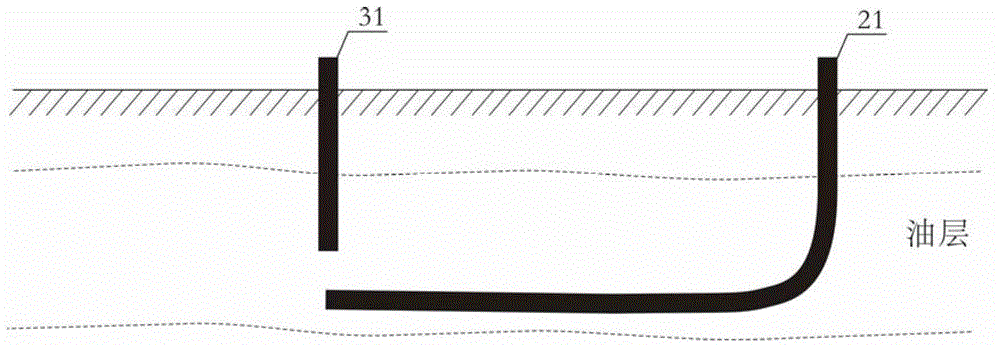 A kind of solvent-assisted fire flooding gravity drainage recovery method of oil reservoir