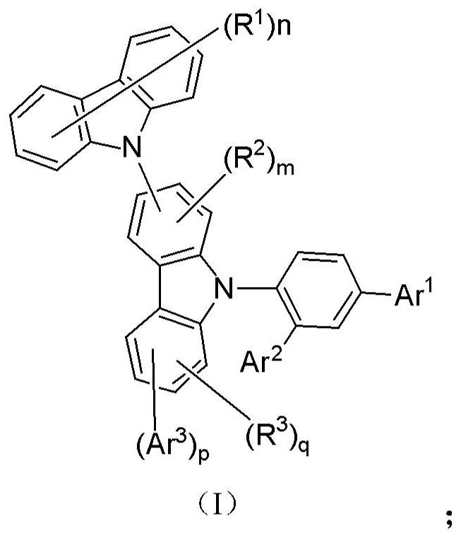 Compound, thermal activation delayed fluorescence material, organic electroluminescent device and application thereof